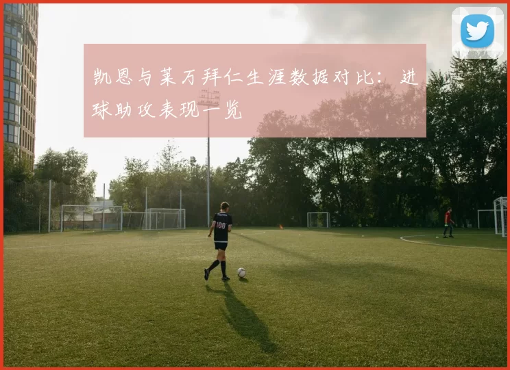 凯恩与莱万拜仁生涯数据对比：进球助攻表现一览